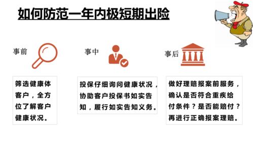 加強(qiáng)長(zhǎng)險(xiǎn)極短期出險(xiǎn)保單代理人風(fēng)險(xiǎn)管理，提升代理銷售保險(xiǎn)產(chǎn)品穩(wěn)健性