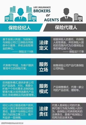 明亞保險經紀2021年3月誠邀英才，共筑專業保險服務新未來